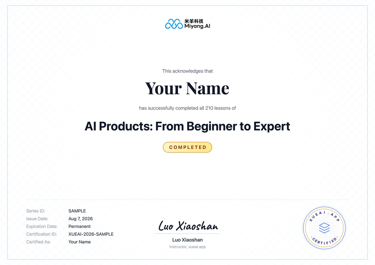 Certificate sample